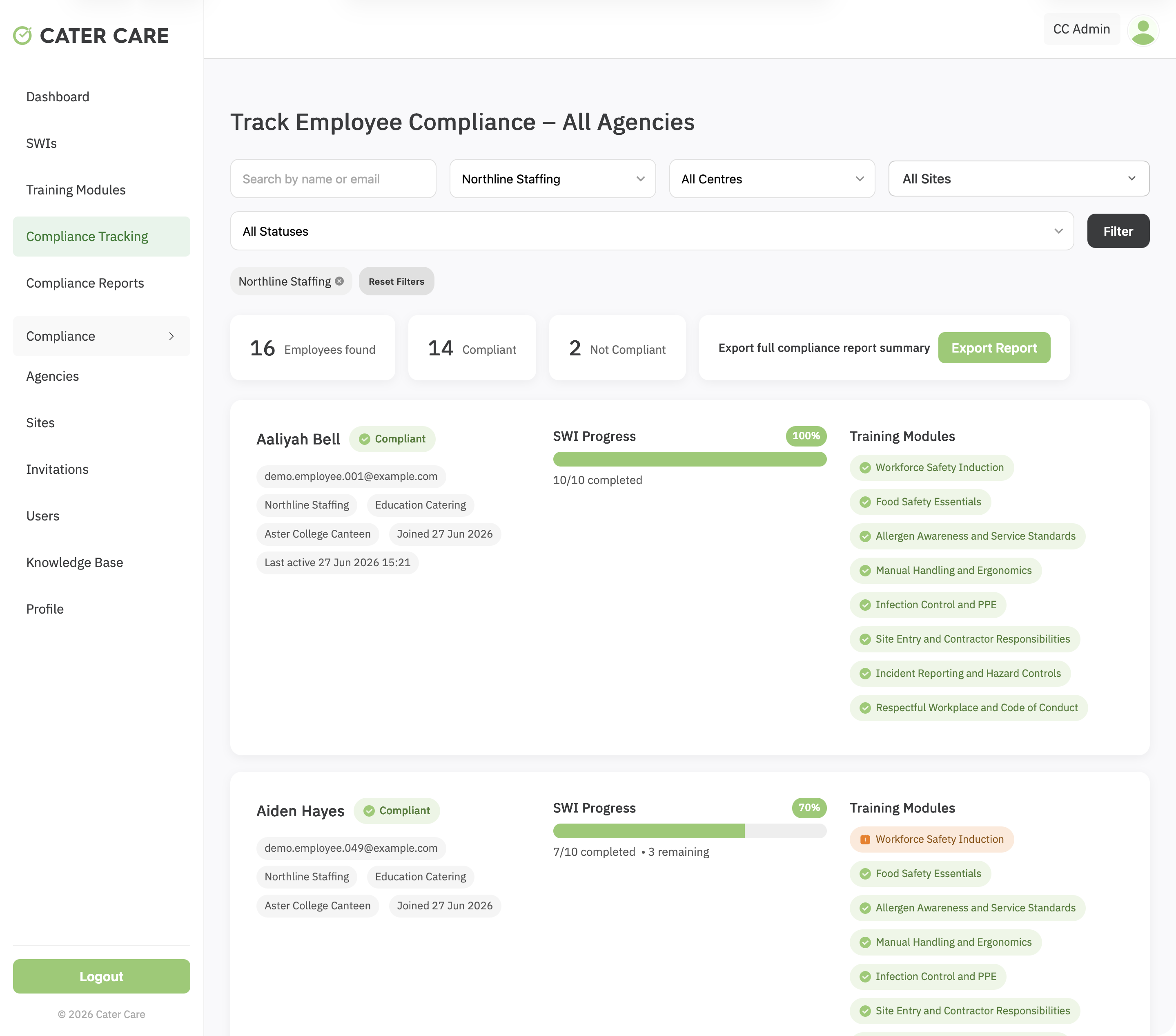 Agency-filtered compliance tracking