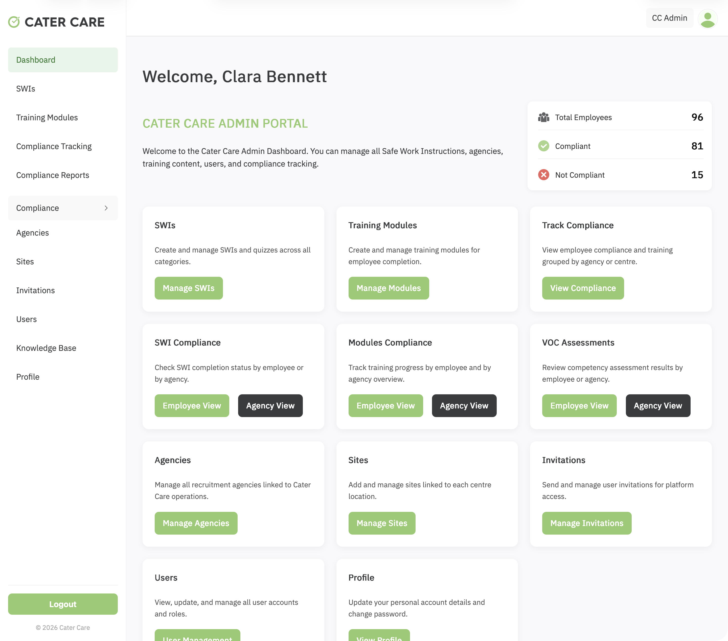 Admin dashboard