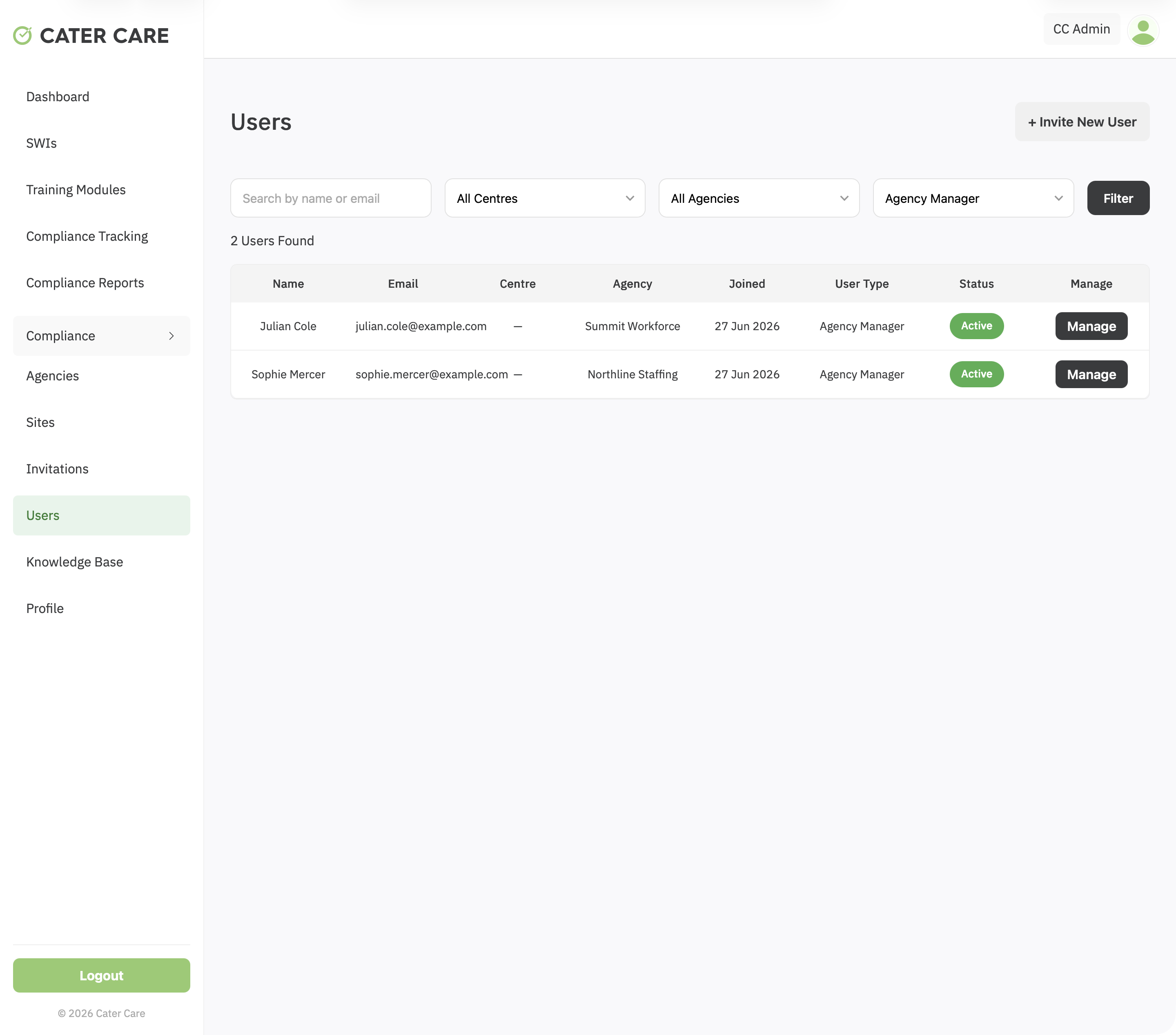 User management