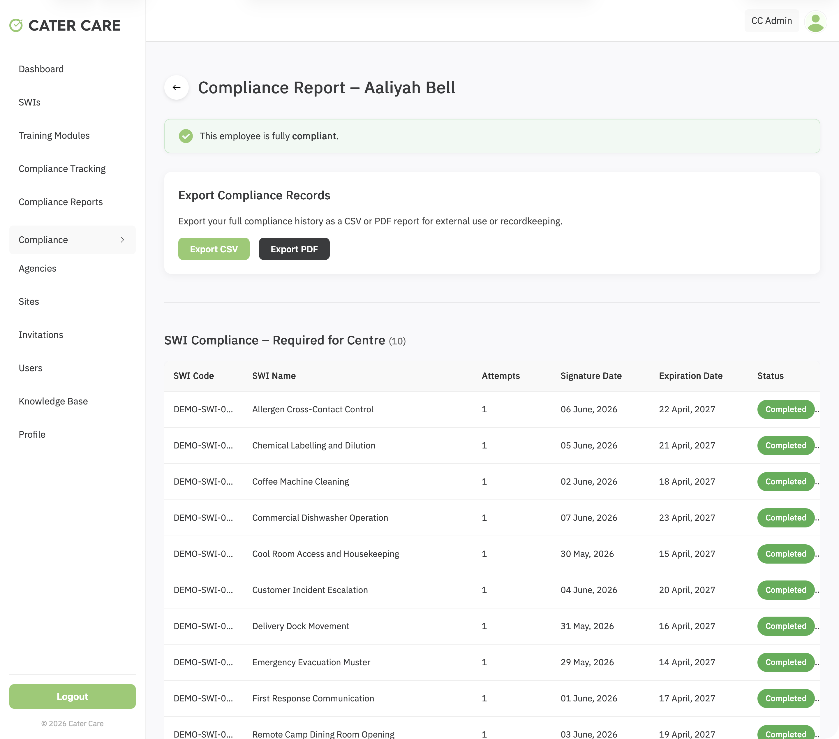 Employee compliance detail