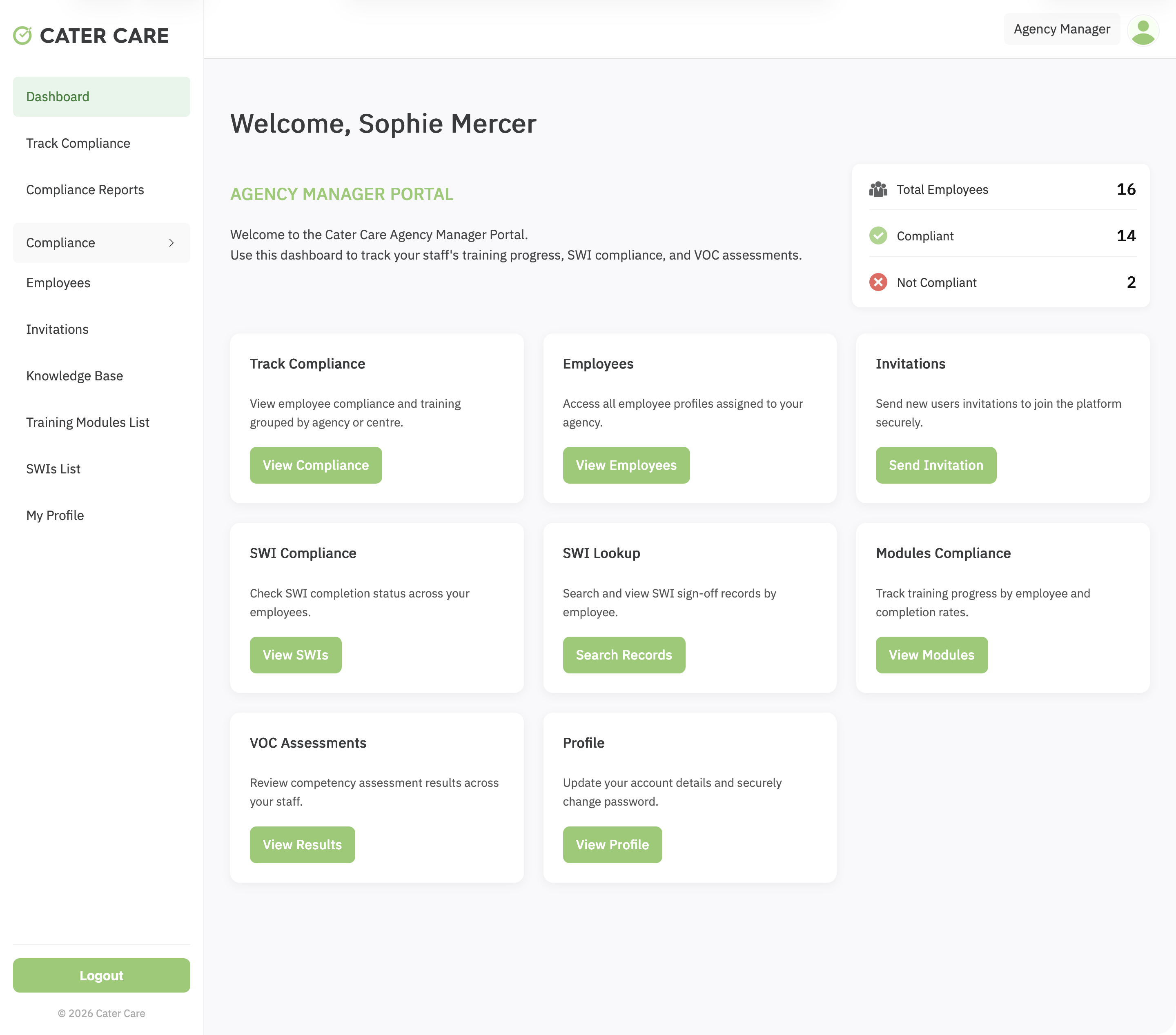 Agency manager dashboard