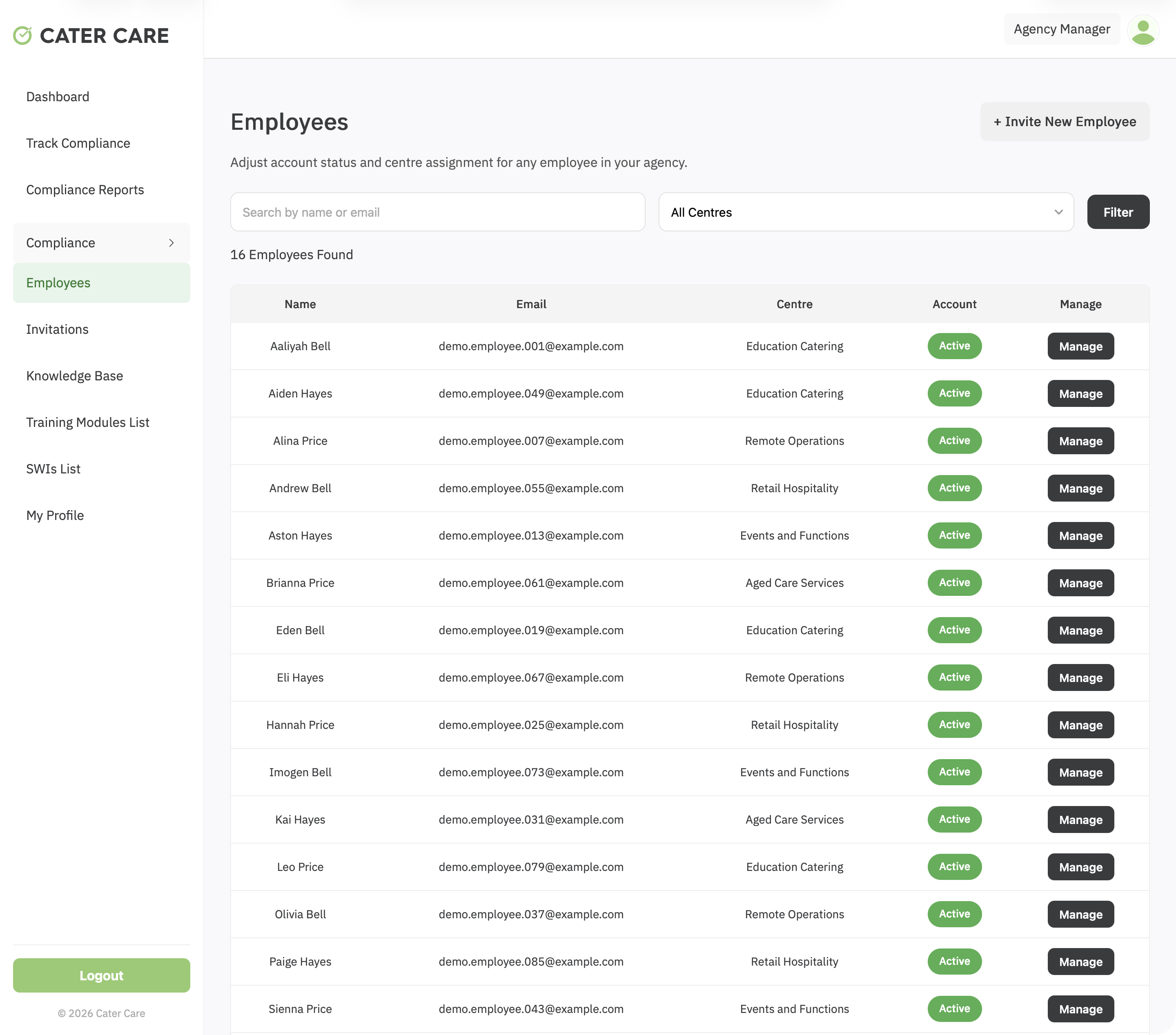 Manager employee list