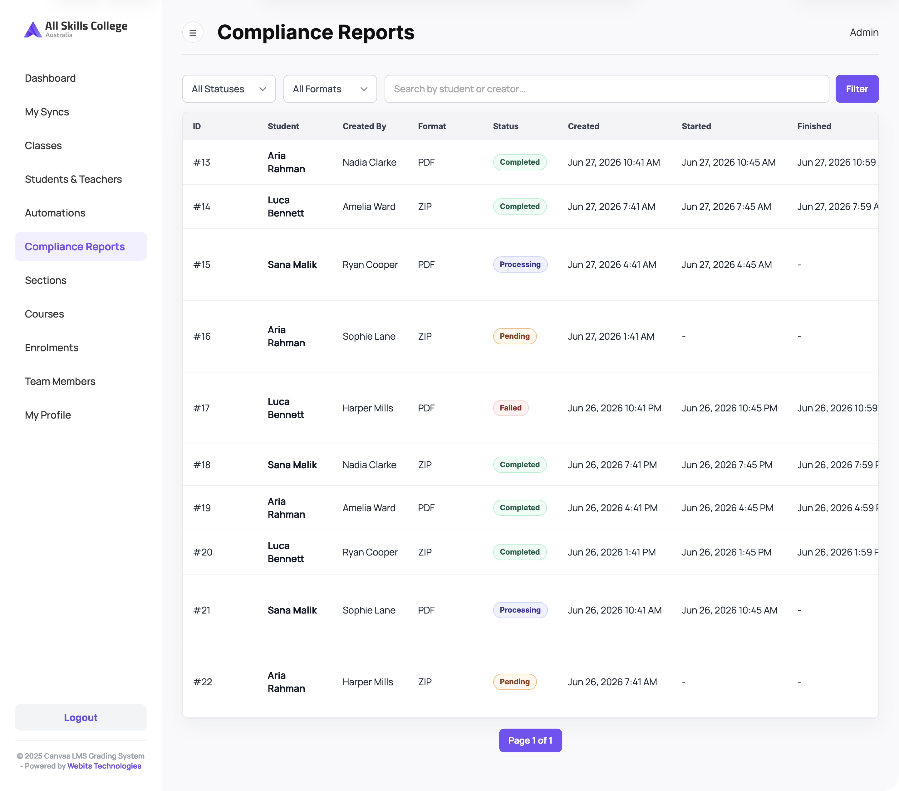 Compliance report queue