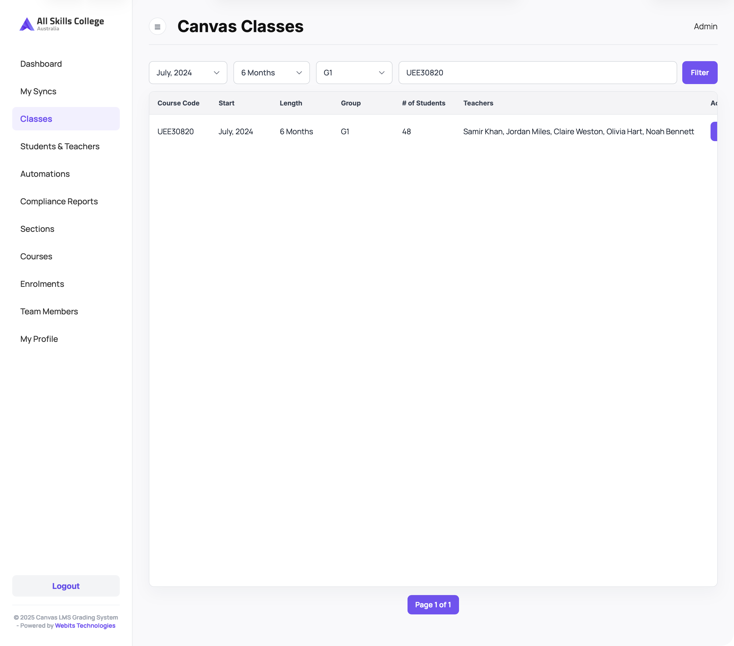 Filtered class list