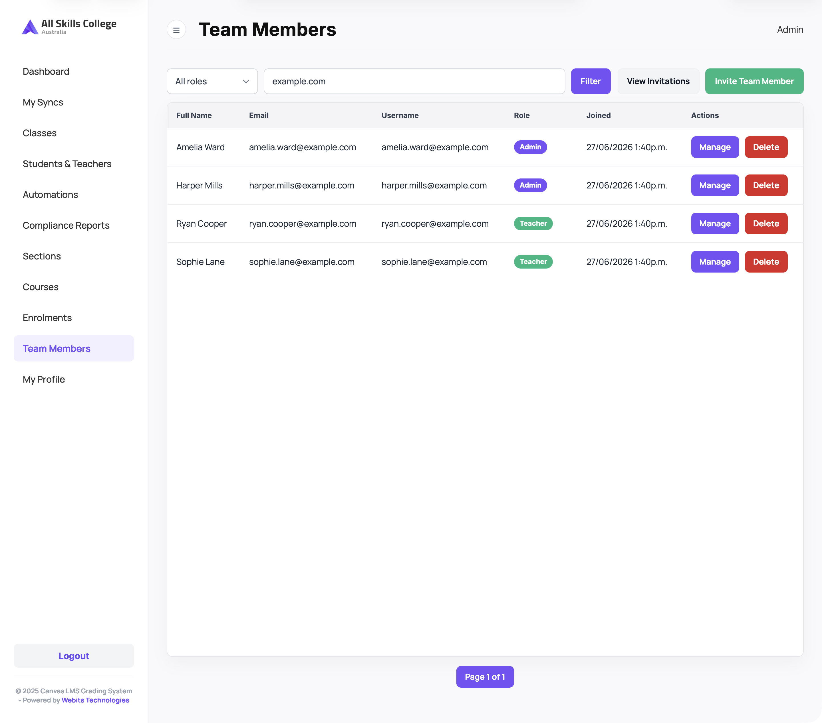 Team members