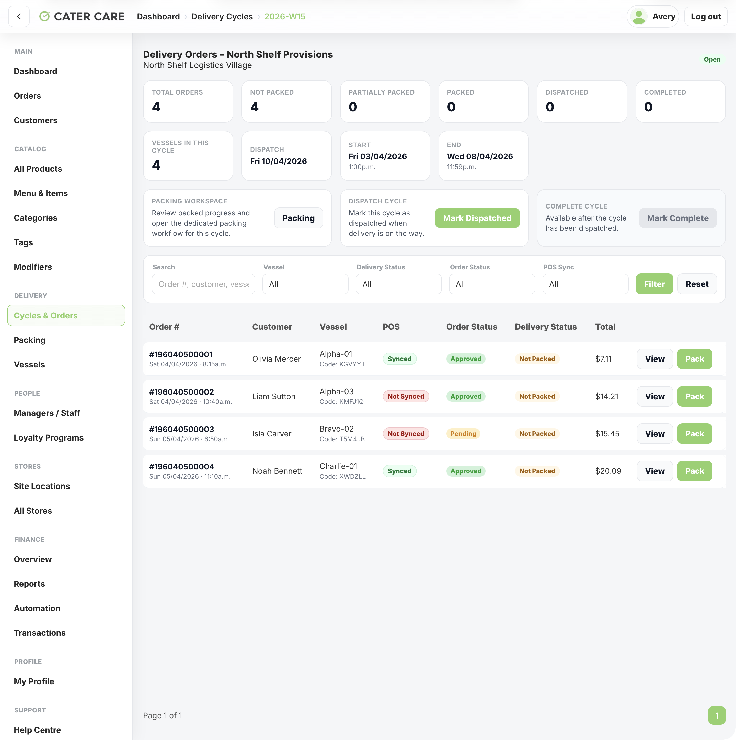 Open cycle orders