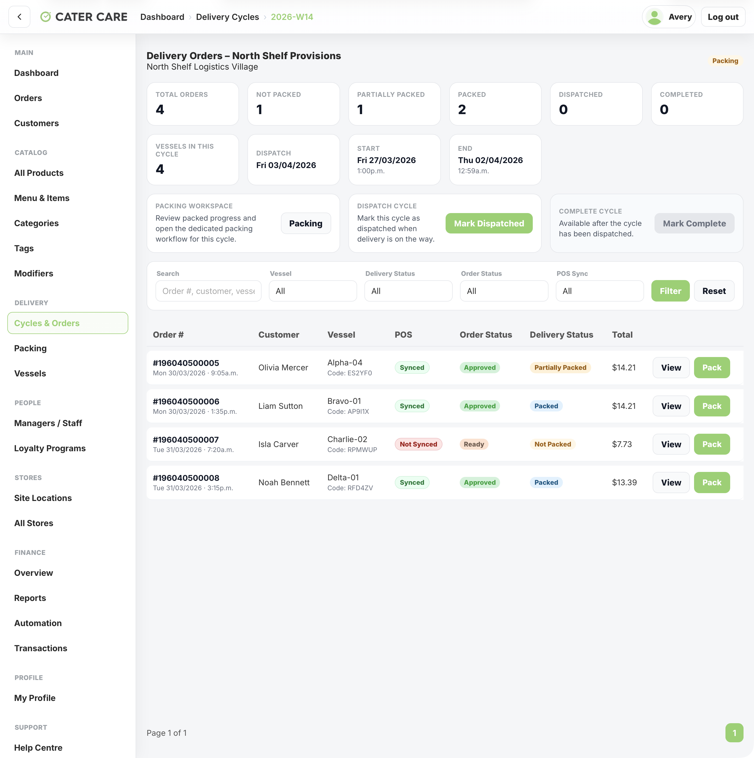 Packing cycle orders