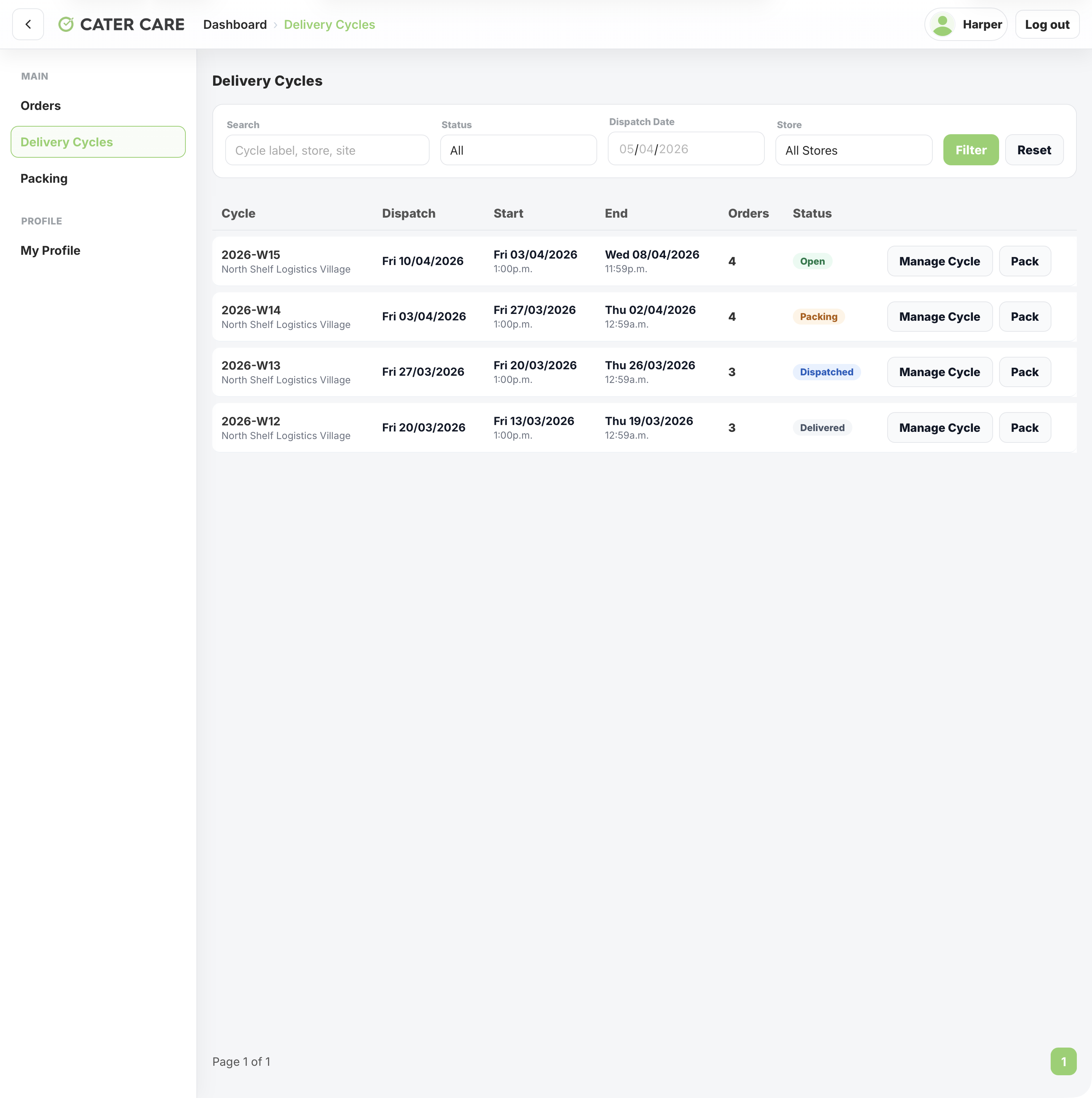 Delivery-manager cycles