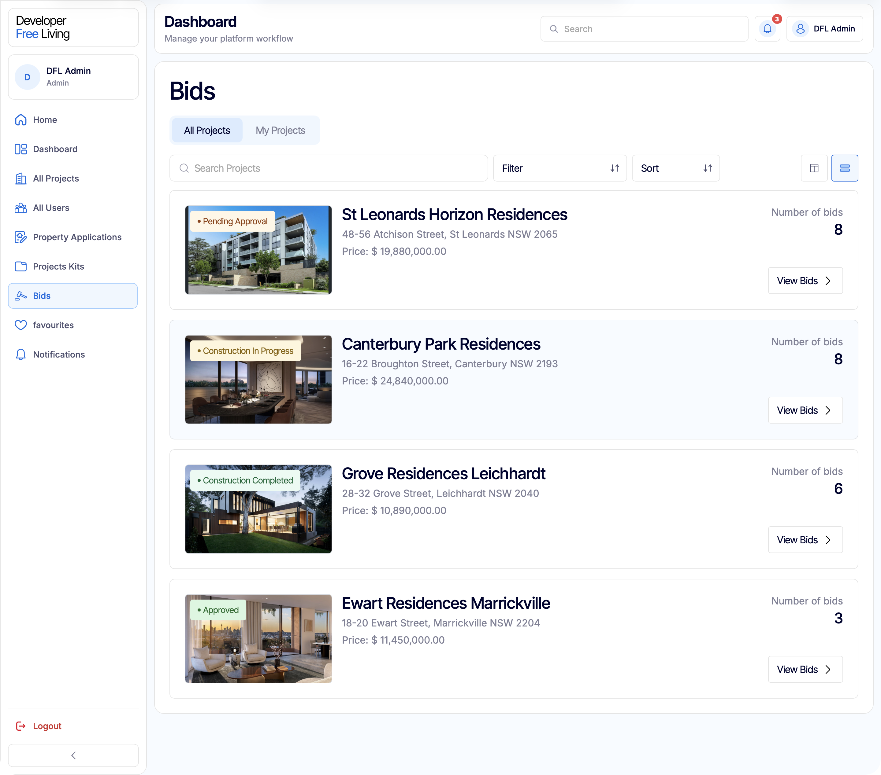 Listing bid oversight