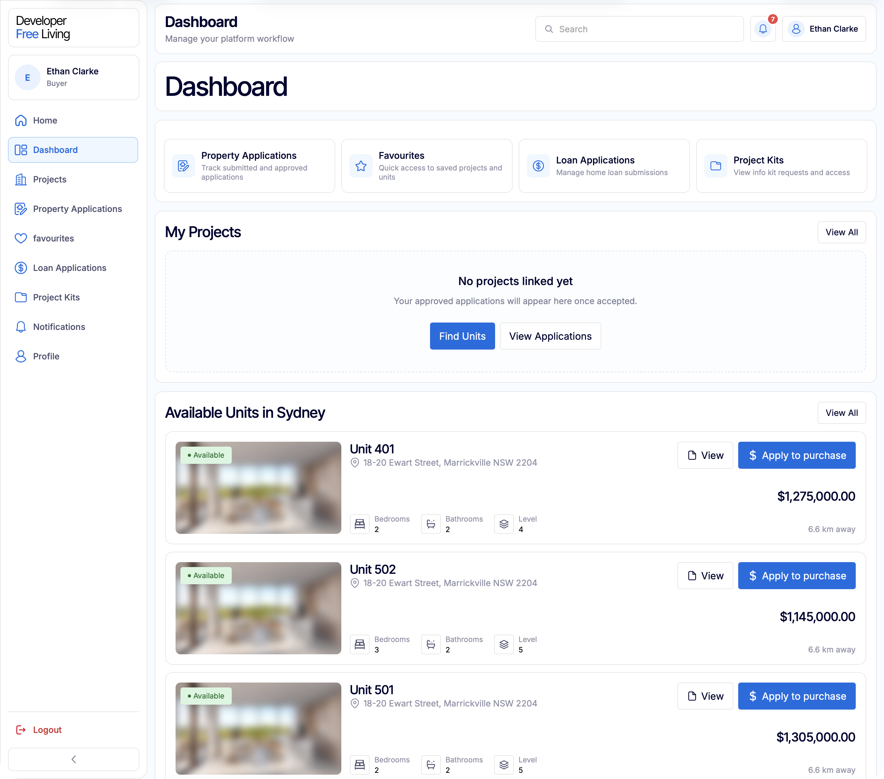 Buyer dashboard overview