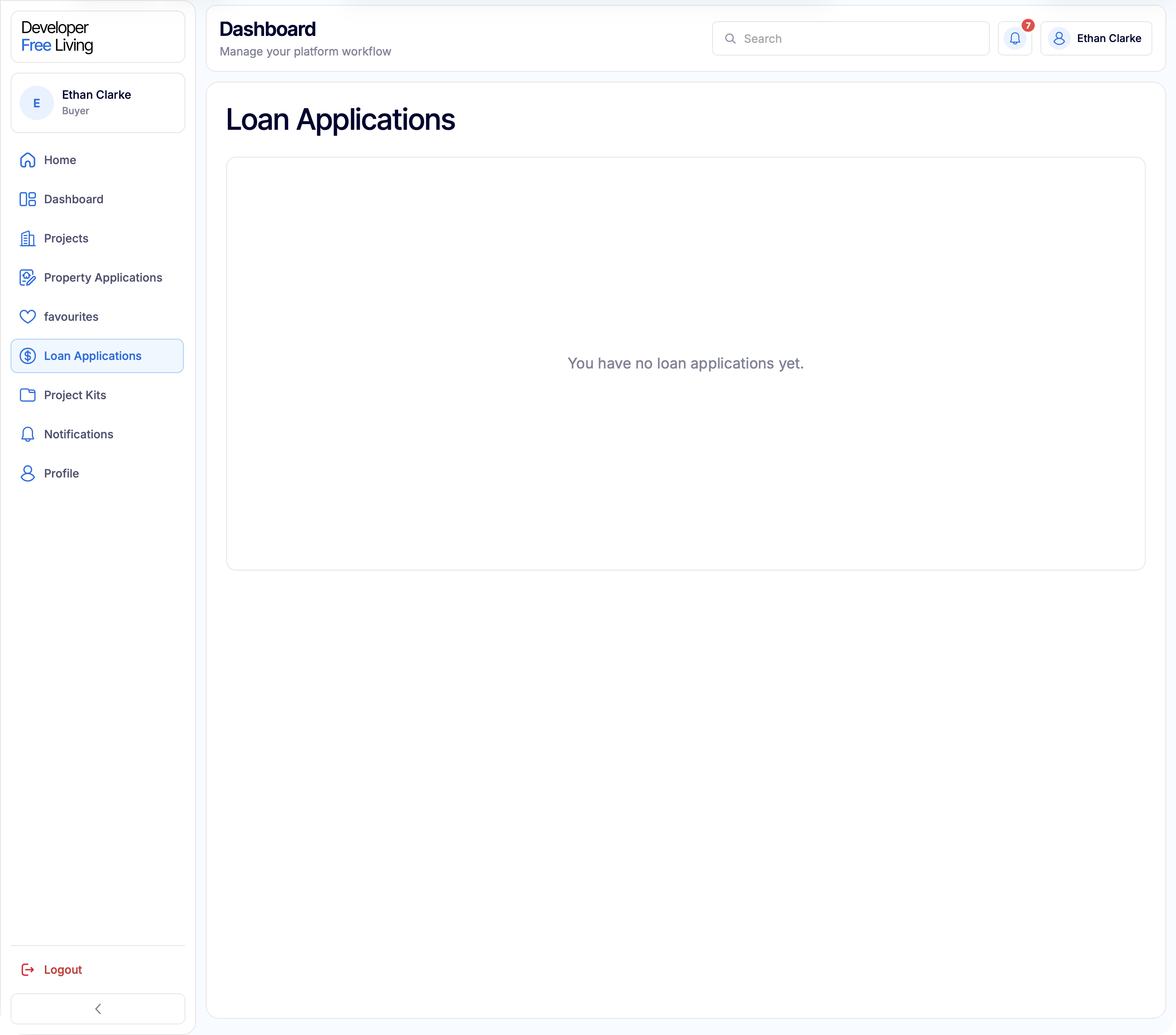 Buyer loan applications