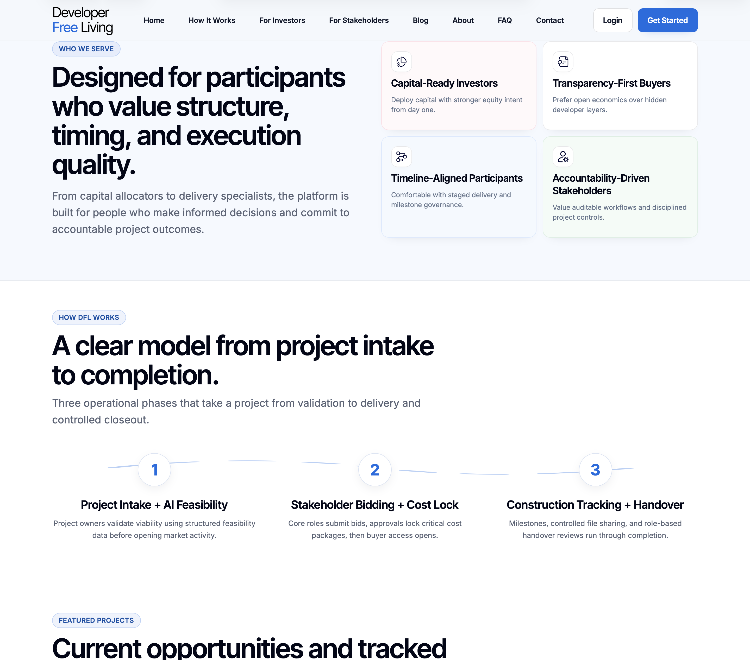 Participant fit and execution context