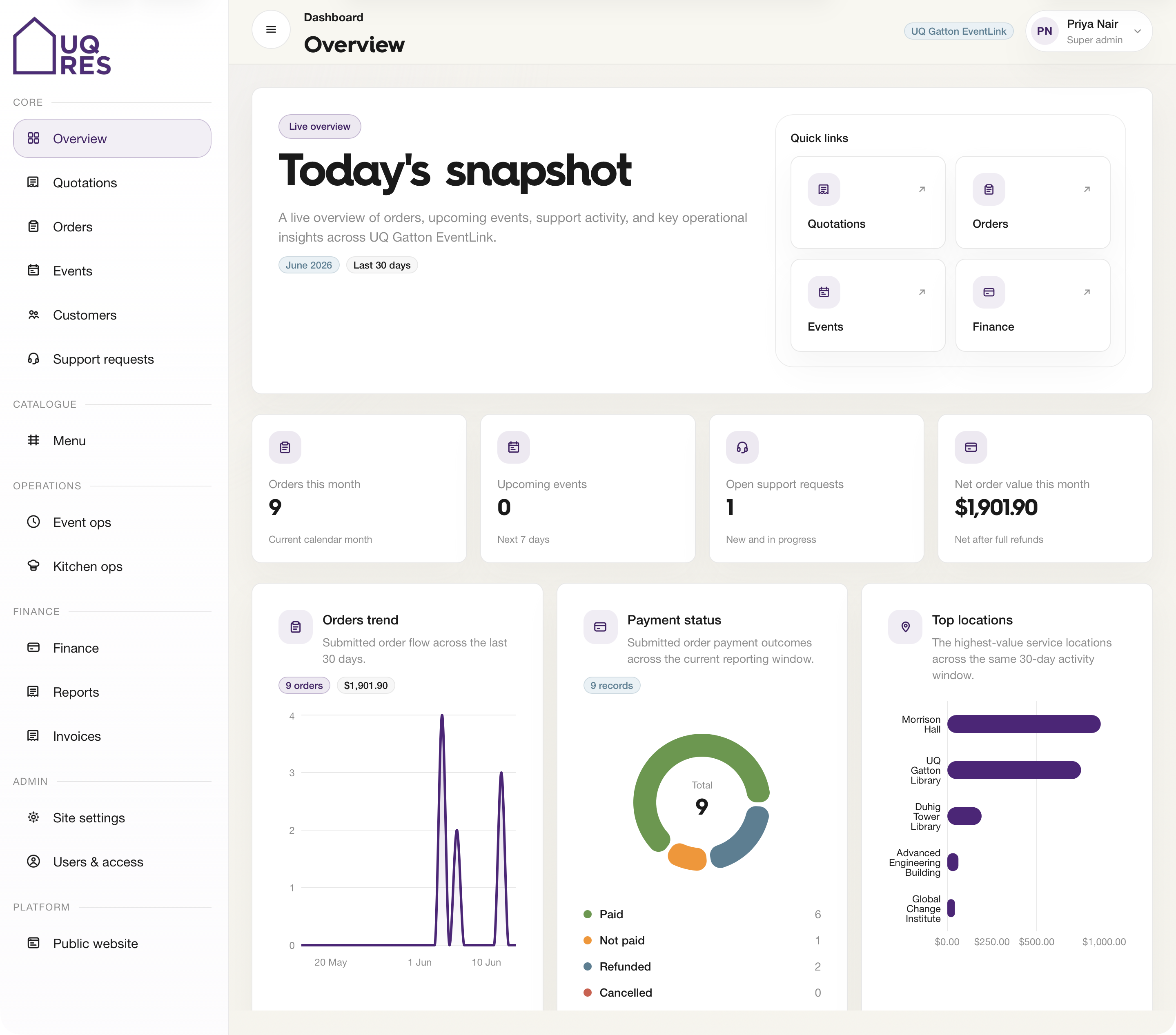 Internal dashboard