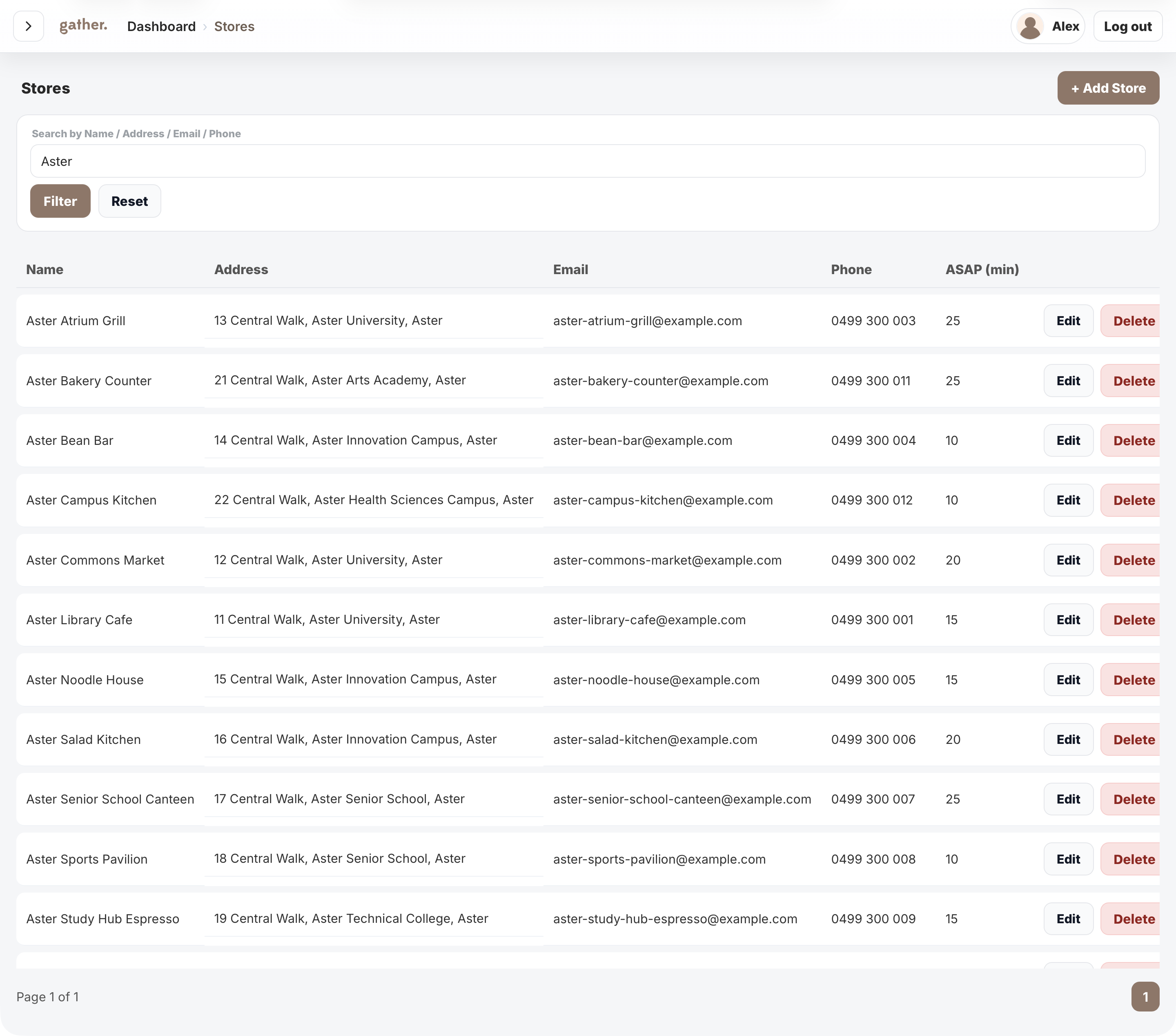 Store network directory