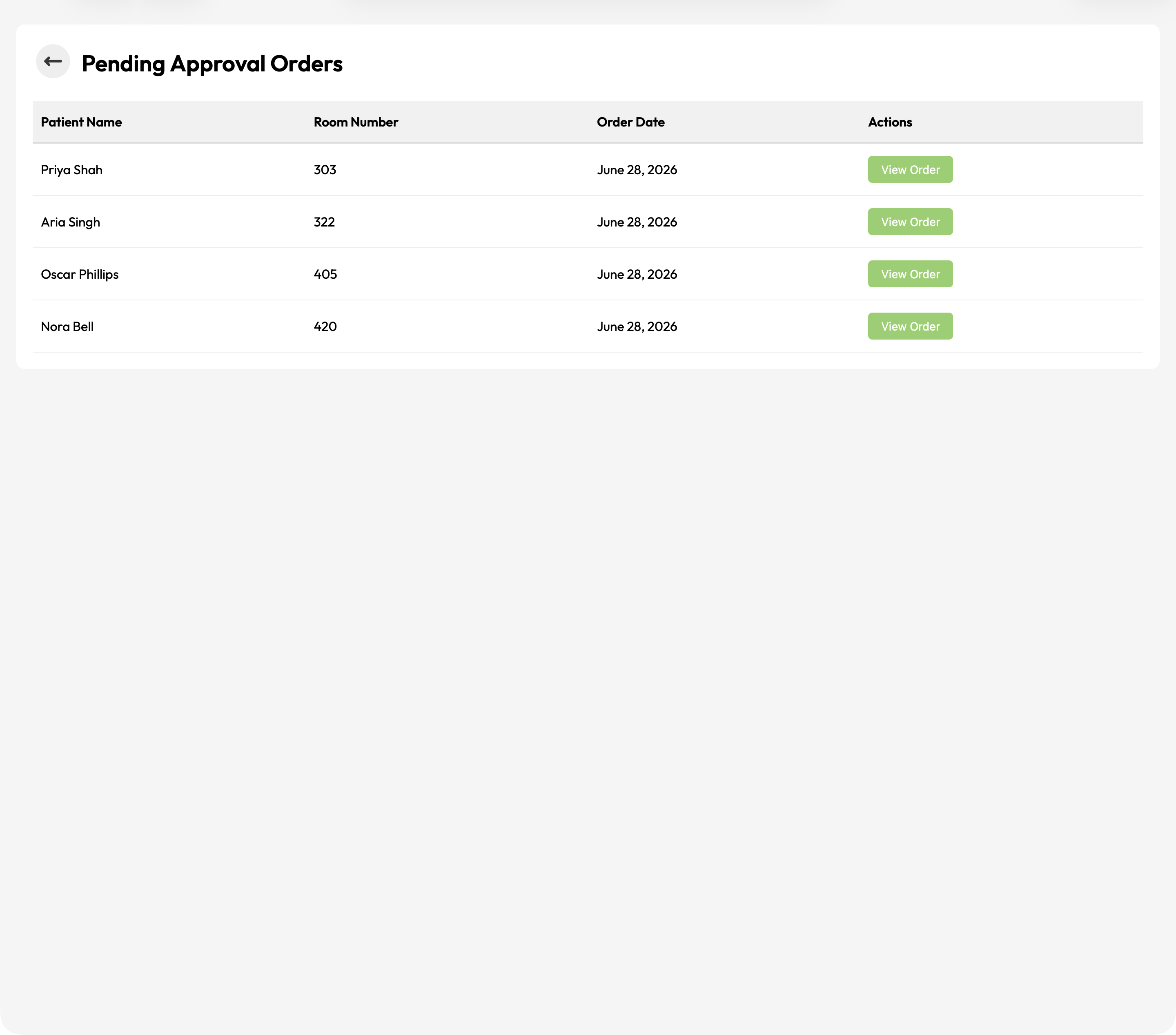 Pending approval queue