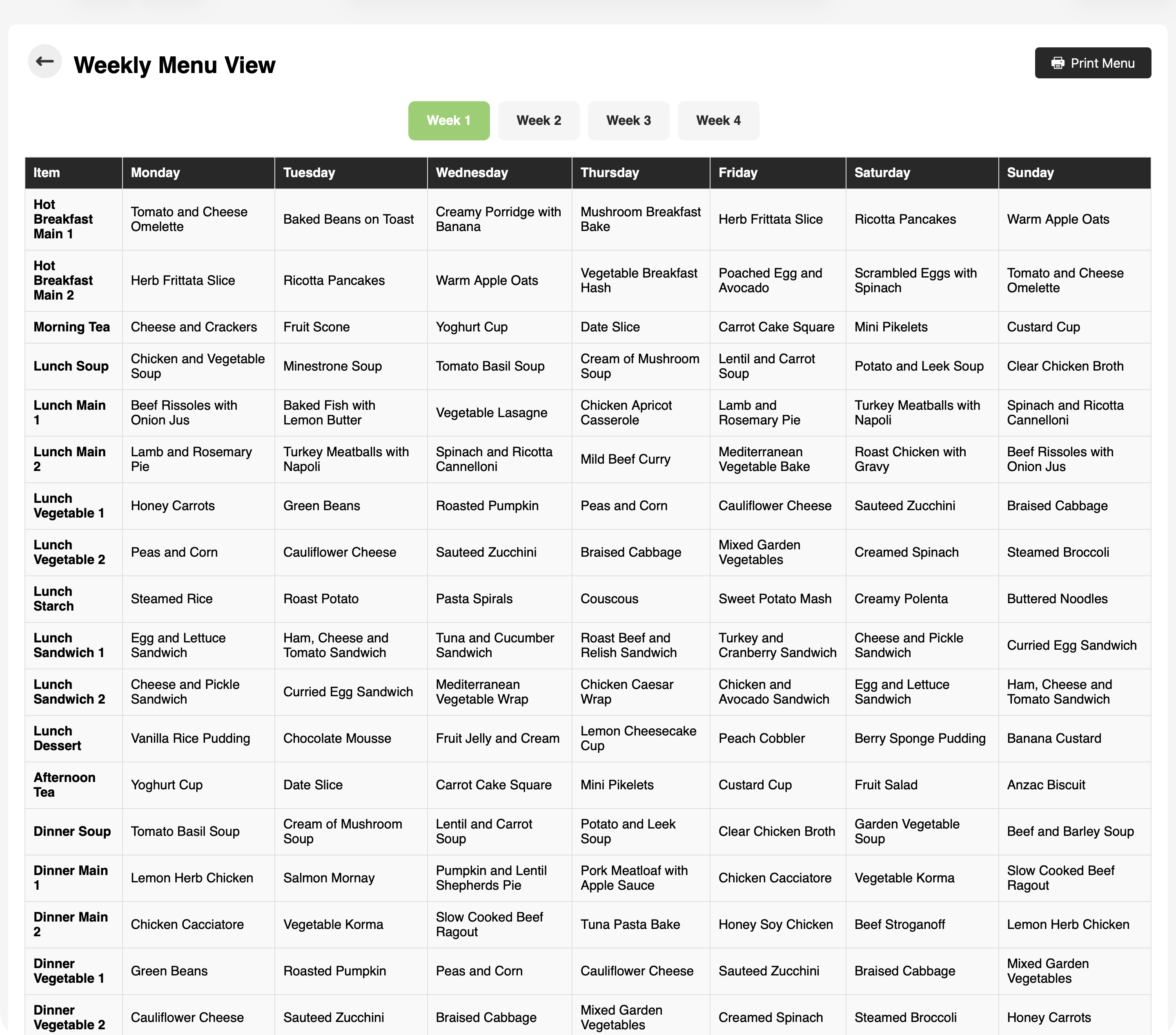 Weekly menu view