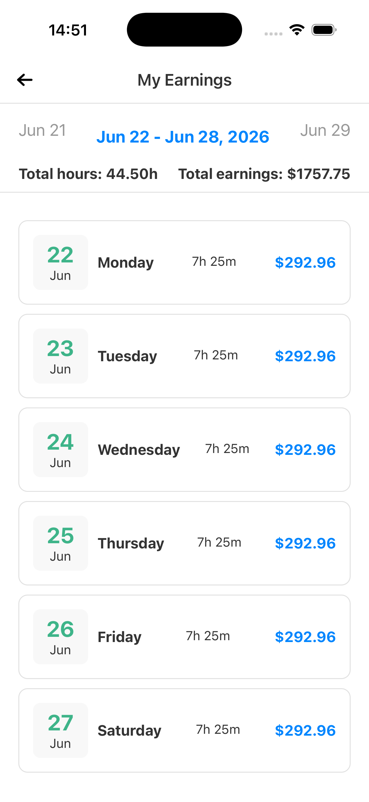 Staff earnings