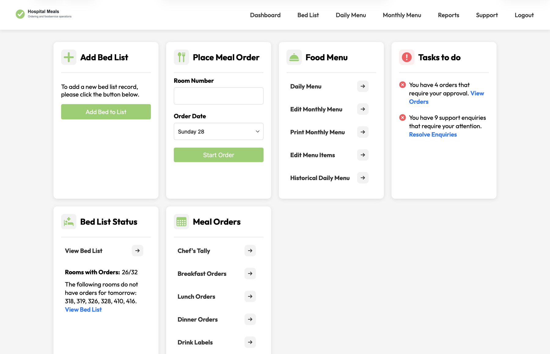 Hospital Meal Ordering and Kitchen Operations Platform