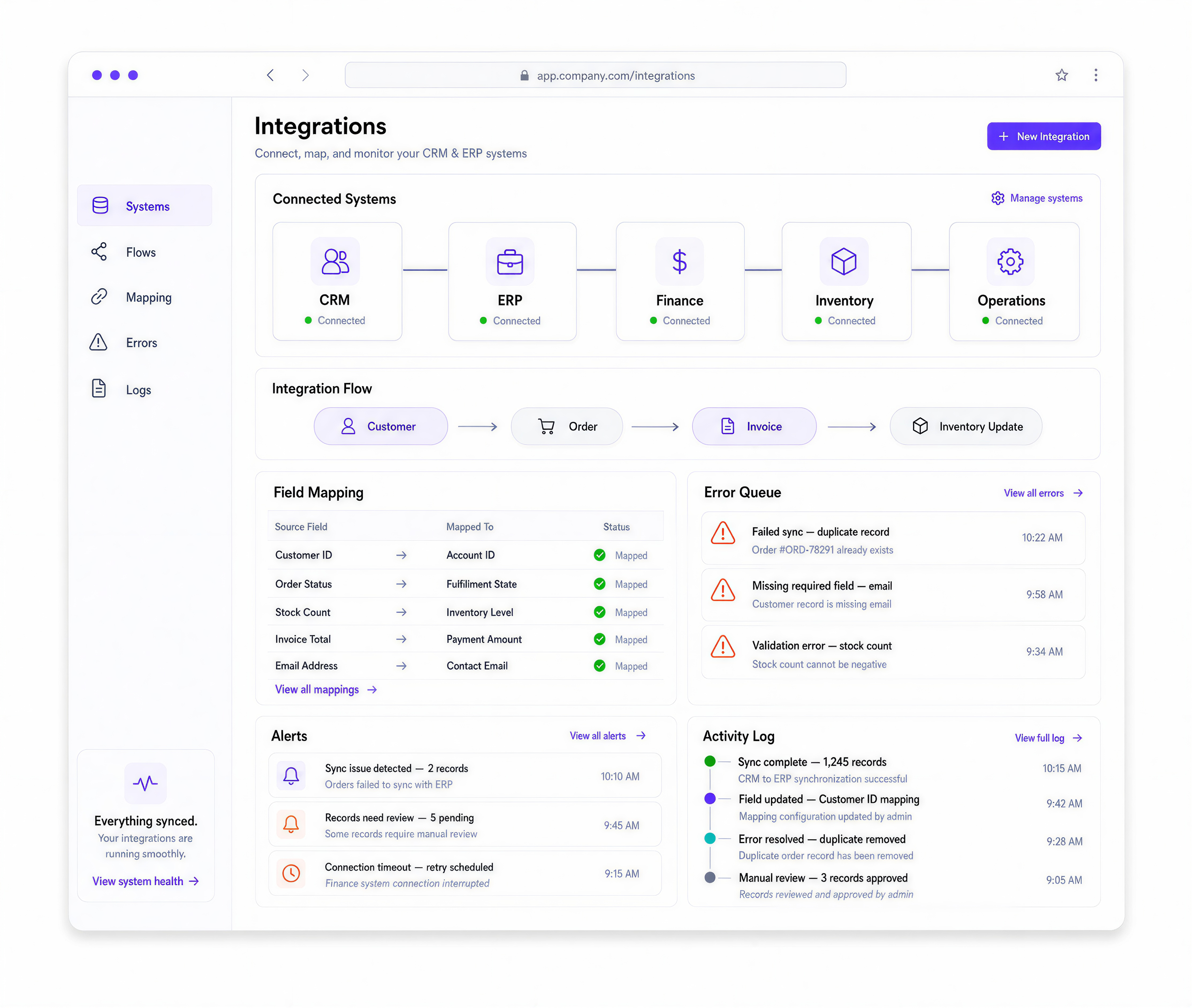 CRM & ERP Integrations