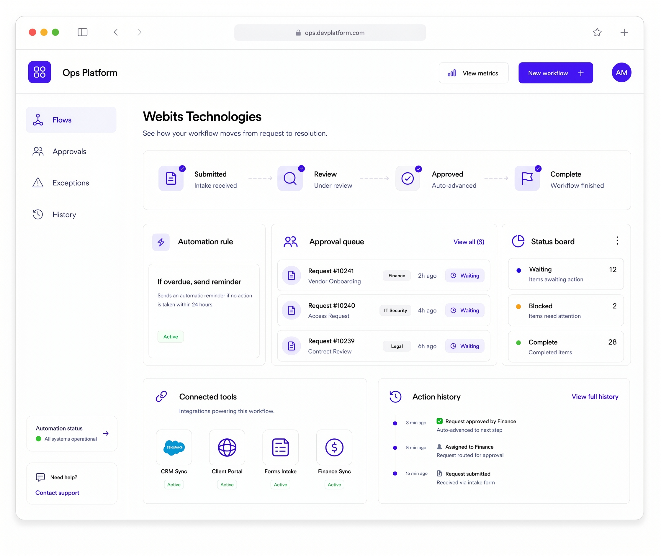 Workflow Automation Development